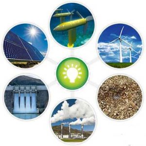 جذابیت منابع انرژی تجدیدپذیر
